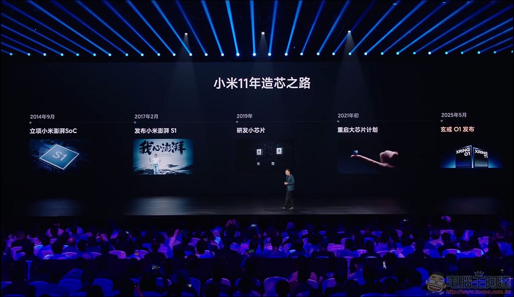 小米不只發表玄戒O1手機處理器,還有智慧手錶用的玄戒T1通訊晶片 - 電腦王阿達 小米不只發表玄戒O1手機處理器,還有智慧手錶用的玄戒T1通訊晶片 - 電腦王阿達