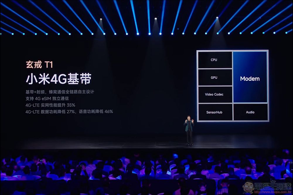 小米不只發表玄戒O1手機處理器,還有智慧手錶用的玄戒T1通訊晶片 - 電腦王阿達 小米不只發表玄戒O1手機處理器,還有智慧手錶用的玄戒T1通訊晶片 - 電腦王阿達