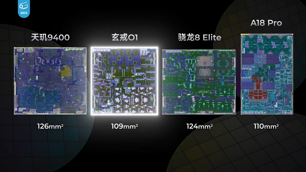 深度實測顯示小米玄戒 O1 的 CPU 效能非常強,完全超越天璣 9400,確實是自研 - 電腦王阿達 深度實測顯示小米玄戒 O1 的 CPU 效能非常強,完全超越天璣 9400,確實是自研 - 電腦王阿達