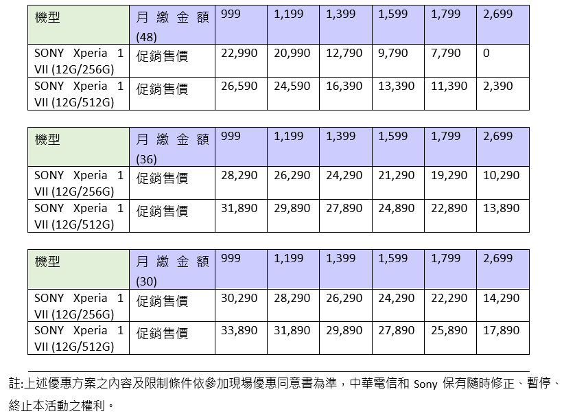 Sony Xperia 1 VII 黑科技「真 ‧ 感動」上市!搭配中華電信資費超划算 - 電腦王阿達 Sony Xperia 1 VII 黑科技「真 ‧ 感動」上市!搭配中華電信資費超划算 - 電腦王阿達