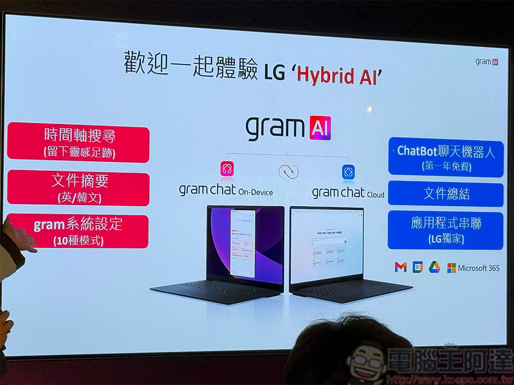 LG Gram 系列四款新筆電在台推出,極輕巧分外強大 - 電腦王阿達 LG Gram