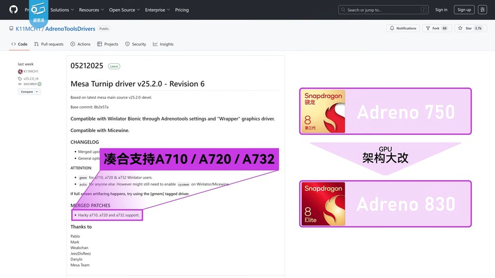 實測 Snapdragon 8 Elite 領先版竟能成功運行《黑神話:悟空》,還打贏 BOSS - 電腦王阿達 實測 Snapdragon 8 Elite 領先版竟能成功運行《黑神話:悟空》,還打贏 BOSS - 電腦王阿達