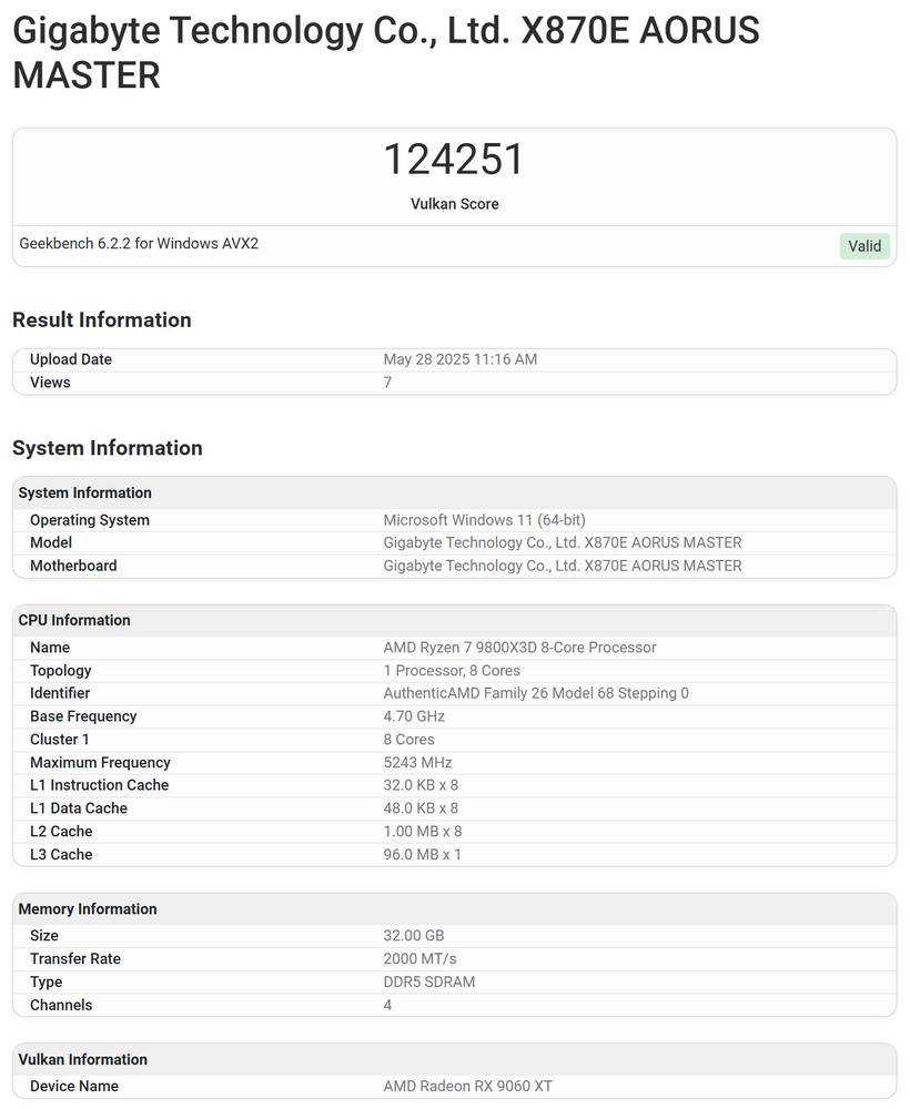 首個 RX 9060 XT 16GB 效能跑分現身,比 RX 7700XT 還慢 - 電腦王阿達 首個 RX 9060 XT 16GB 效能跑分現身,比 RX 7700XT 還慢 - 電腦王阿達