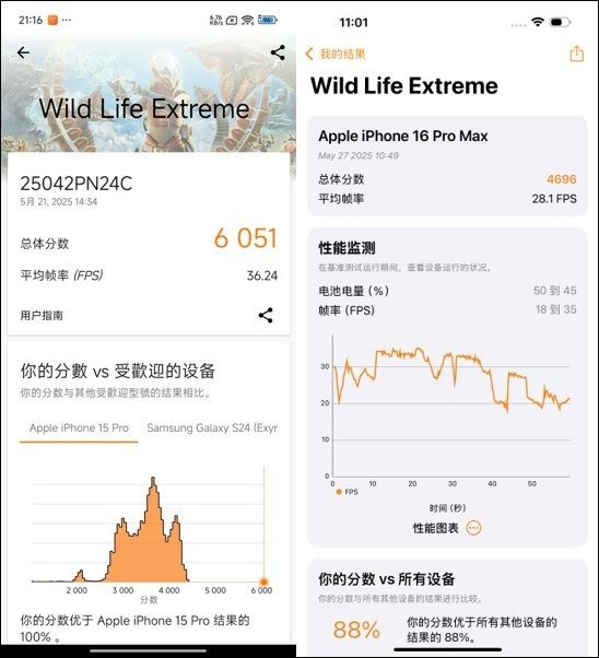 小米玄戒O1 vs 蘋果A18 Pro:3nm 旗艦處理器效能遊戲表現比一比 - 電腦王阿達 小米玄戒O1 vs 蘋果A18 Pro:3nm 旗艦處理器效能遊戲表現比一比 - 電腦王阿達