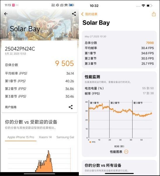 小米玄戒O1 vs 蘋果A18 Pro:3nm 旗艦處理器效能遊戲表現比一比 - 電腦王阿達 小米玄戒O1 vs 蘋果A18 Pro:3nm 旗艦處理器效能遊戲表現比一比 - 電腦王阿達