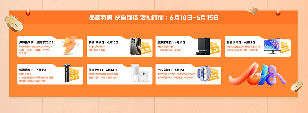 2025小米618 年終鉅會!超殺現省優惠,還有機會抽雙人巴黎來回機票!(優惠懶人包) - 電腦王阿達 小米618