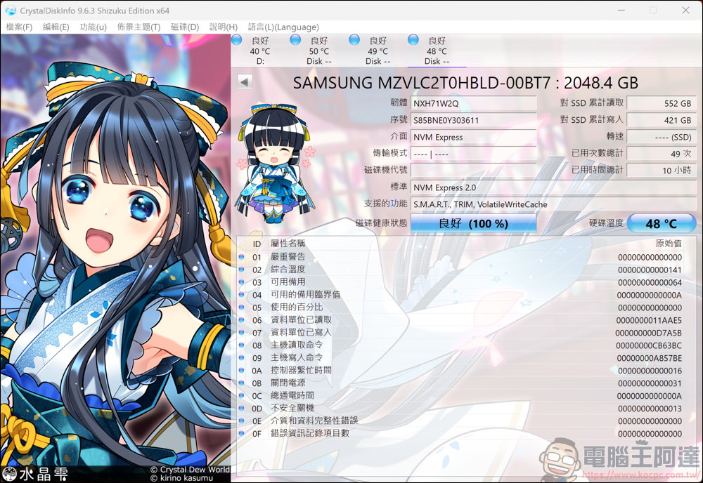 AI 應用、遊戲、剪輯地表最強RTX 5090筆電!MSI Titan 18 HX AI 旗艦電競筆電開箱 - 電腦王阿達 AI 應用、遊戲、剪輯地表最強RTX 5090筆電!MSI Titan 18 HX AI 旗艦電競筆電開箱 - 電腦王阿達
