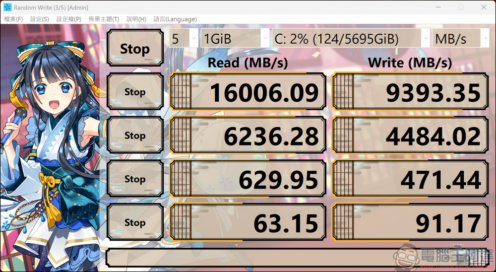 AI 應用、遊戲、剪輯地表最強RTX 5090筆電!MSI Titan 18 HX AI 旗艦電競筆電開箱 - 電腦王阿達 AI 應用、遊戲、剪輯地表最強RTX 5090筆電!MSI Titan 18 HX AI 旗艦電競筆電開箱 - 電腦王阿達