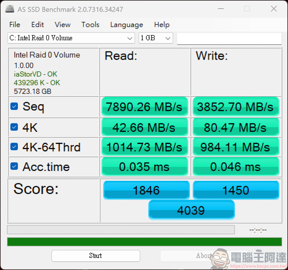 AI 應用、遊戲、剪輯地表最強RTX 5090筆電!MSI Titan 18 HX AI 旗艦電競筆電開箱 - 電腦王阿達 AI 應用、遊戲、剪輯地表最強RTX 5090筆電!MSI Titan 18 HX AI 旗艦電競筆電開箱 - 電腦王阿達