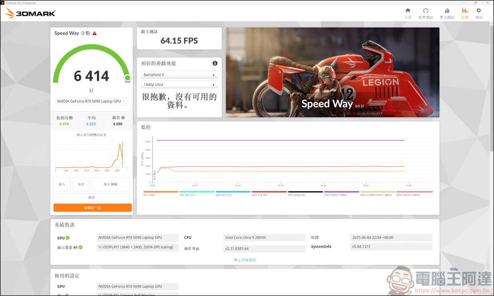 AI 應用、遊戲、剪輯地表最強RTX 5090筆電!MSI Titan 18 HX AI 旗艦電競筆電開箱 - 電腦王阿達 AI 應用、遊戲、剪輯地表最強RTX 5090筆電!MSI Titan 18 HX AI 旗艦電競筆電開箱 - 電腦王阿達