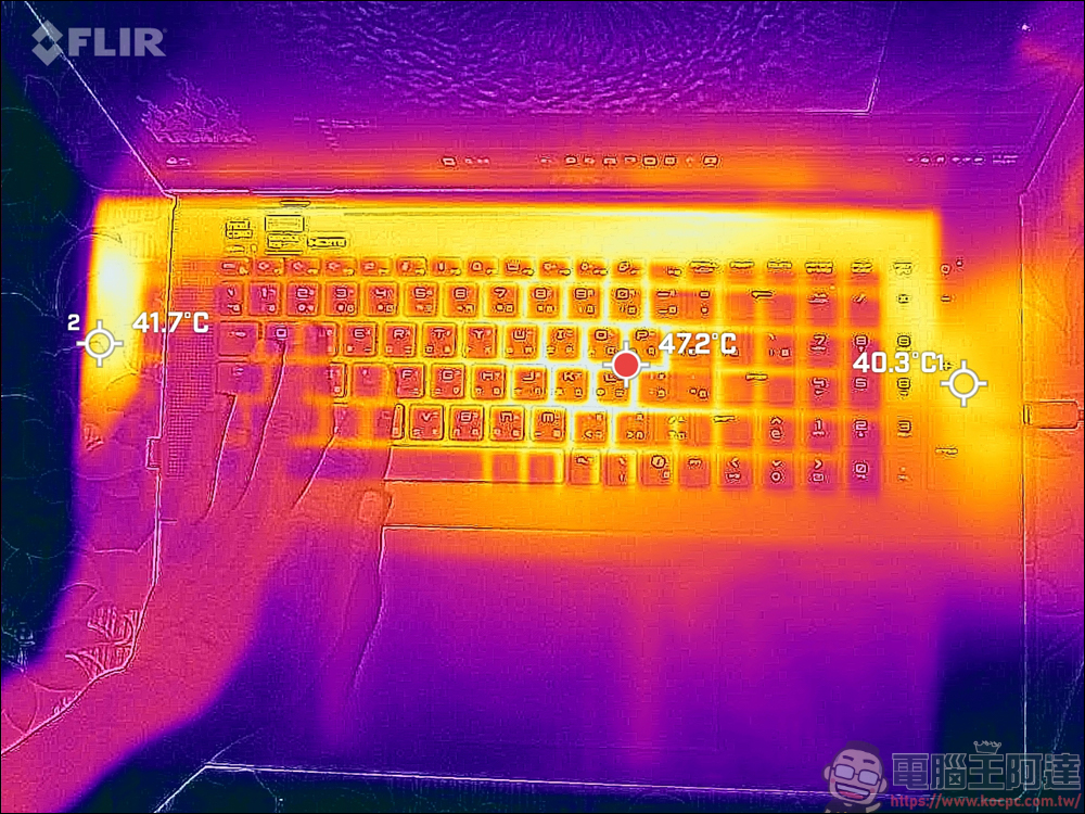 AI 應用、遊戲、剪輯地表最強RTX 5090筆電!MSI Titan 18 HX AI 旗艦電競筆電開箱 - 電腦王阿達 AI 應用、遊戲、剪輯地表最強RTX 5090筆電!MSI Titan 18 HX AI 旗艦電競筆電開箱 - 電腦王阿達