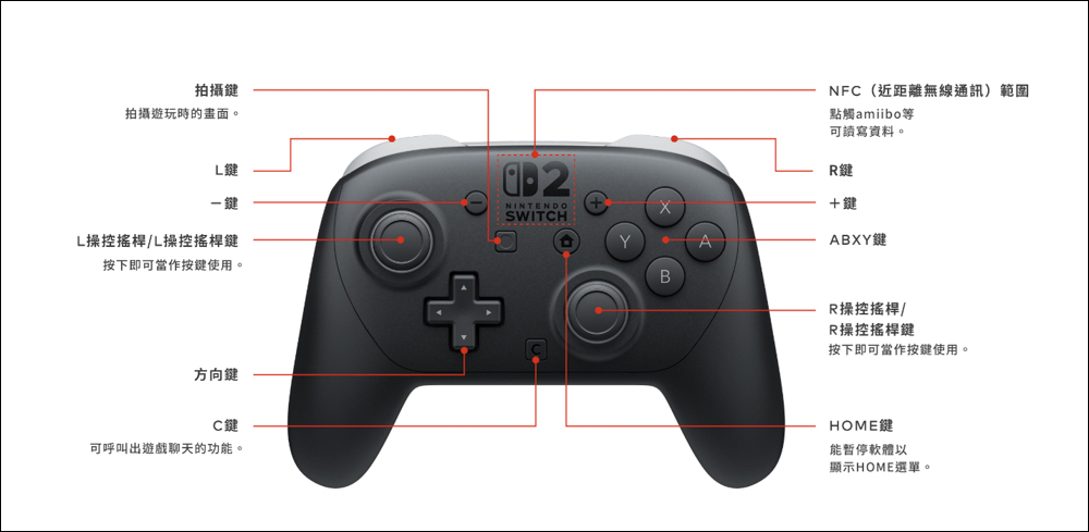 快速了解 Nintendo Switch 2 原廠專用周邊設備 - 電腦王阿達 快速了解 Nintendo Switch 2 原廠專用周邊設備 - 電腦王阿達