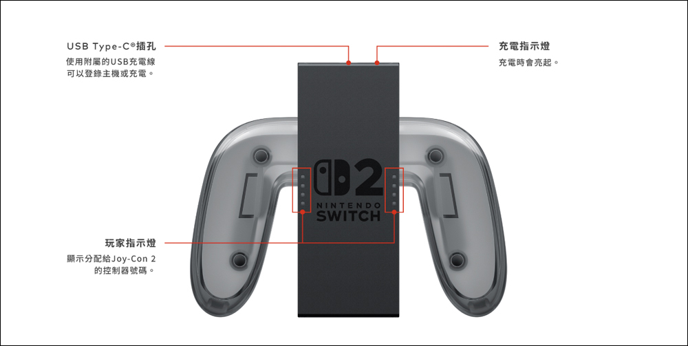 快速了解 Nintendo Switch 2 原廠專用周邊設備 - 電腦王阿達 快速了解 Nintendo Switch 2 原廠專用周邊設備 - 電腦王阿達
