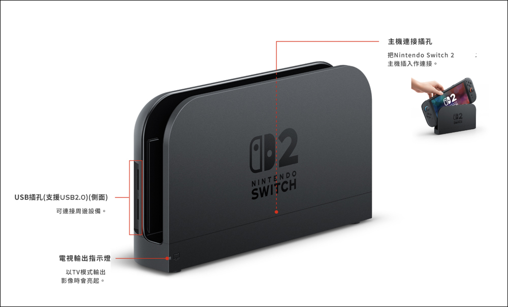 快速了解 Nintendo Switch 2 原廠專用周邊設備 - 電腦王阿達 快速了解 Nintendo Switch 2 原廠專用周邊設備 - 電腦王阿達