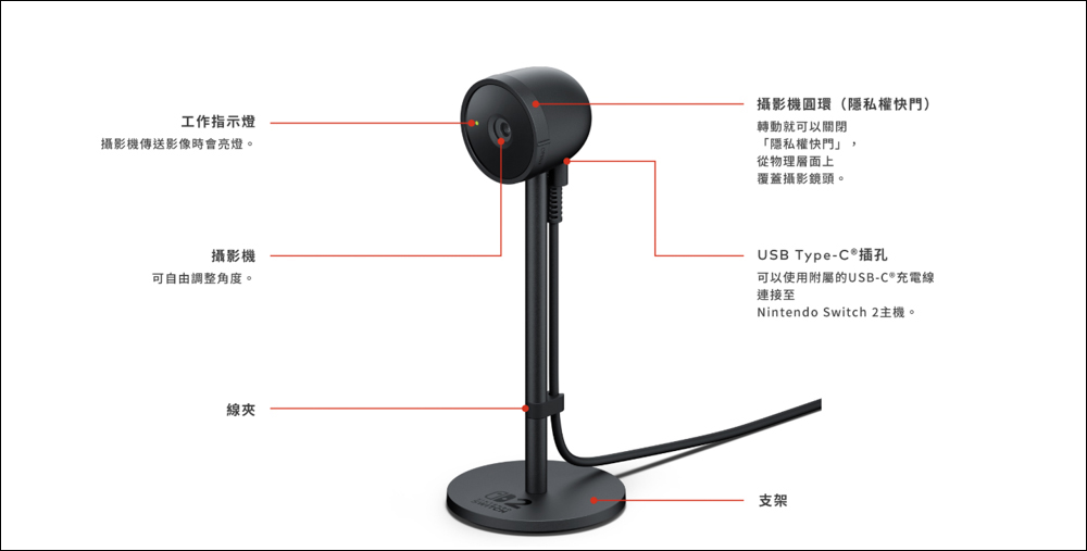 快速了解 Nintendo Switch 2 原廠專用周邊設備 - 電腦王阿達 快速了解 Nintendo Switch 2 原廠專用周邊設備 - 電腦王阿達