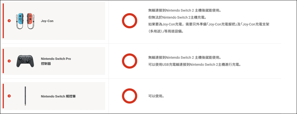 快速了解 Nintendo Switch 2 原廠專用周邊設備 - 電腦王阿達 快速了解 Nintendo Switch 2 原廠專用周邊設備 - 電腦王阿達
