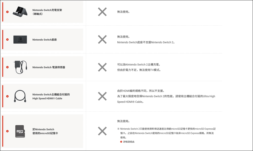 快速了解 Nintendo Switch 2 原廠專用周邊設備 - 電腦王阿達 快速了解 Nintendo Switch 2 原廠專用周邊設備 - 電腦王阿達