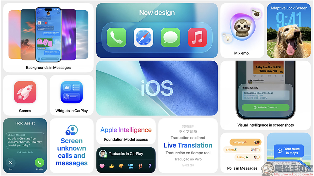 iOS 26 大改版!Apple 全新 Liquid Glass 介面與全新功能懶人包 - 電腦王阿達 iOS 26