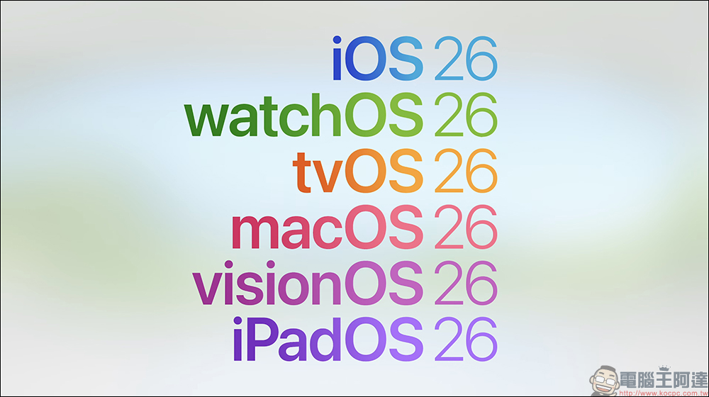 iOS 26 大改版!Apple 全新 Liquid Glass 介面與全新功能懶人包 - 電腦王阿達 iOS 26