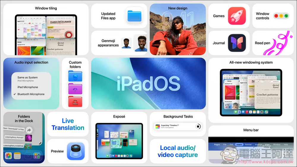 iPadOS 26 登場:全新多工操作、提升的檔案管理、強化音訊與影片創作、背景執行 - 電腦王阿達 iPadOS 26 登場:全新多工操作、提升的檔案管理、強化音訊與影片創作、背景執行 - 電腦王阿達