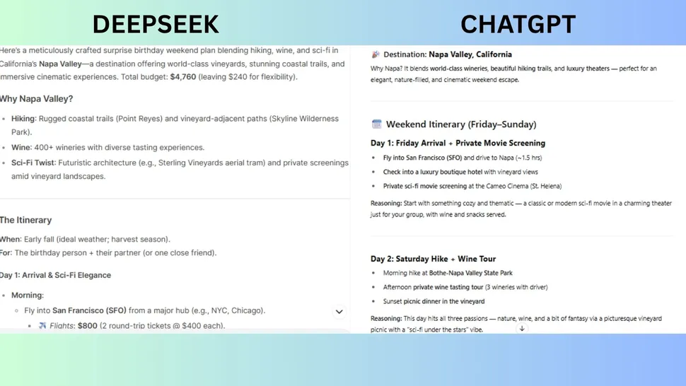 外媒測試最新版 ChatGPT、Gemini、DeepSeek 和 Claude 哪個強,沒想到 ChatGPT 沒一個獲勝 - 電腦王阿達 外媒測試最新版 ChatGPT、Gemini、DeepSeek 和 Claude 哪個強,沒想到 ChatGPT 沒一個獲勝 - 電腦王阿達