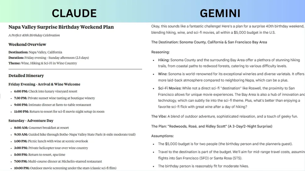 外媒測試最新版 ChatGPT、Gemini、DeepSeek 和 Claude 哪個強,沒想到 ChatGPT 沒一個獲勝 - 電腦王阿達 外媒測試最新版 ChatGPT、Gemini、DeepSeek 和 Claude 哪個強,沒想到 ChatGPT 沒一個獲勝 - 電腦王阿達