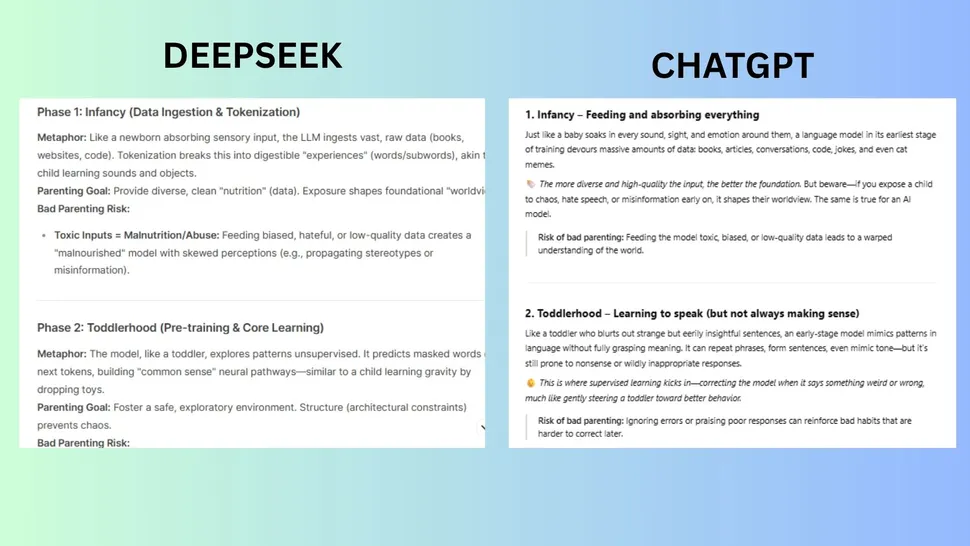 外媒測試最新版 ChatGPT、Gemini、DeepSeek 和 Claude 哪個強,沒想到 ChatGPT 沒一個獲勝 - 電腦王阿達 外媒測試最新版 ChatGPT、Gemini、DeepSeek 和 Claude 哪個強,沒想到 ChatGPT 沒一個獲勝 - 電腦王阿達