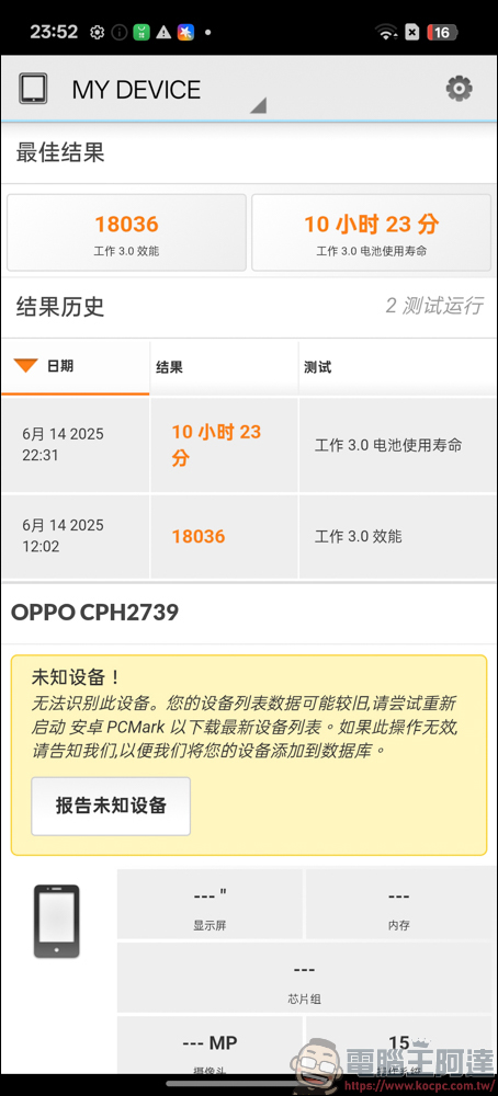 OPPO Reno14 Pro 開箱:5000萬畫素四鏡頭 + AI 影像黑科技,續航實力全面升級 - 電腦王阿達 OPPO Reno14 Pro 開箱:5000萬畫素四鏡頭 + AI 影像黑科技,續航實力全面升級 - 電腦王阿達