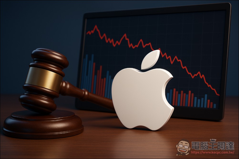 Apple 遭股東發起集體訴訟,控訴新版 Siri 研發一再延誤導致股價嚴重下跌 - 電腦王阿達 Apple 遭股東發起集體訴訟,控訴新版 Siri 研發一再延誤導致股價嚴重下跌 - 電腦王阿達