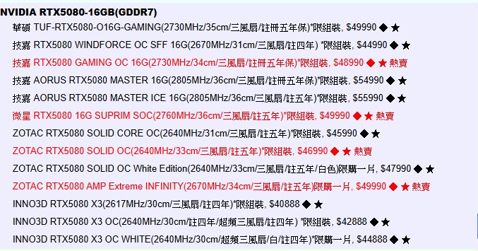 越來越便宜了!RTX 5080 和 RTX 5070 Ti 在日本已經出現比建議售價還低的價格 - 電腦王阿達 越來越便宜了!RTX 5080 和 RTX 5070 Ti 在日本已經出現比建議售價還低的價格 - 電腦王阿達