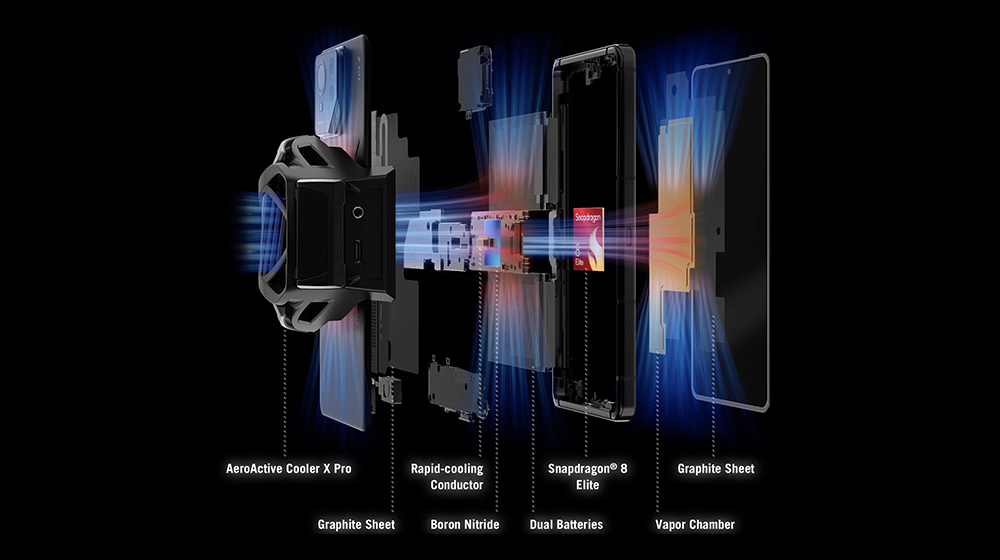 iPhone 17 Pro 散熱升級!傳加入全新均溫板散熱系統,銅質散熱片提前曝光 - 電腦王阿達 ROG Phone 9 Pro