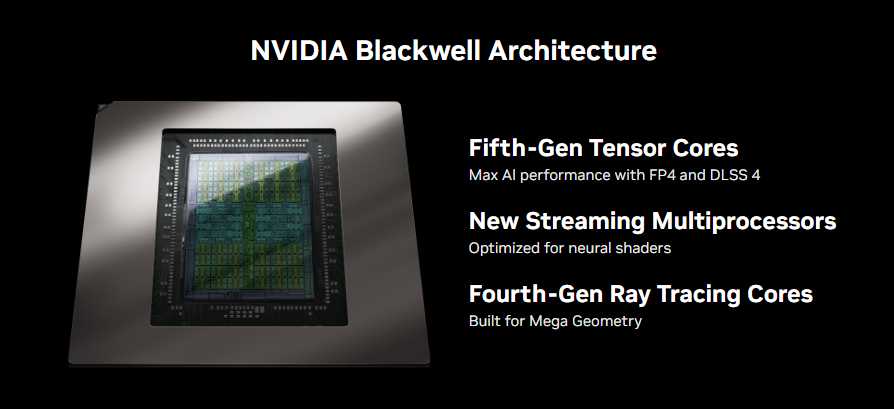 NVIDIA 正式發表 RTX 5050 顯卡,確定採用 8GB DDR6 記憶體 - 電腦王阿達 NVIDIA 正式發表 RTX 5050 顯卡,確定採用 8GB DDR6 記憶體 - 電腦王阿達