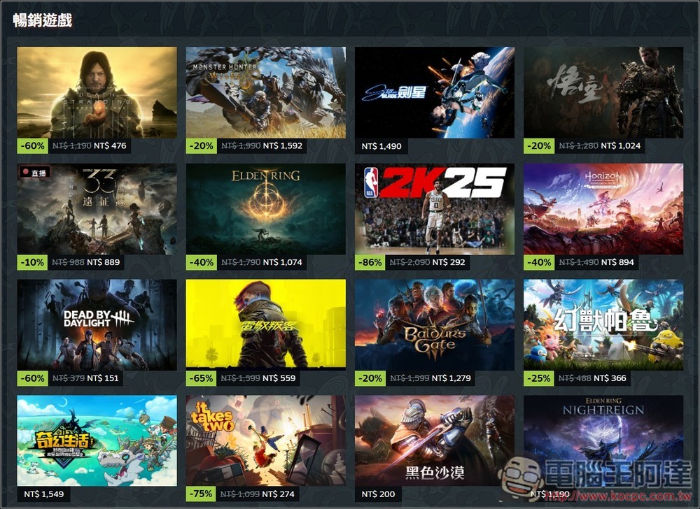 STEAM 夏日特賣正式開跑,最高下殺 0.5 折,《電馭叛客2077》、《艾爾登法環》等都祭出大折扣 - 電腦王阿達 STEAM 夏日特賣正式開跑,最高下殺 0.5 折,《電馭叛客2077》、《艾爾登法環》等都祭出大折扣 - 電腦王阿達
