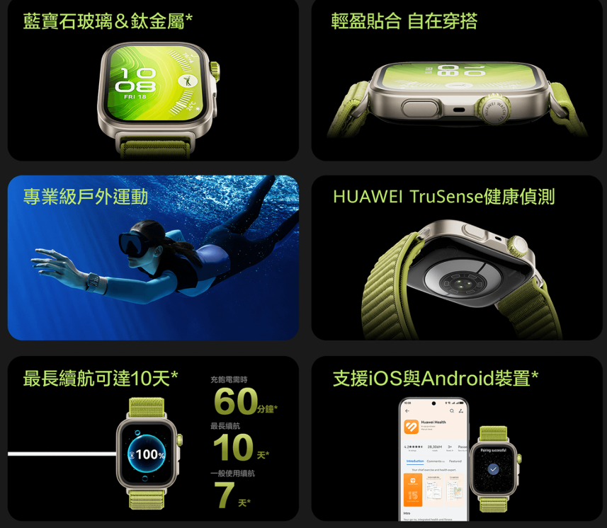 支援超過百項運動,續航超長:HUAWEI WATCH FIT 4 Pro 開箱動手玩 - 電腦王阿達 支援超過百項運動,續航超長:HUAWEI WATCH FIT 4 Pro 開箱動手玩 - 電腦王阿達