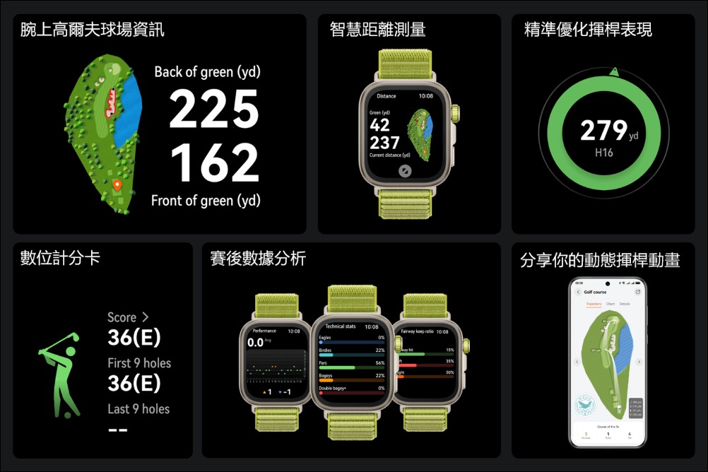 支援超過百項運動,續航超長:HUAWEI WATCH FIT 4 Pro 開箱動手玩 - 電腦王阿達 支援超過百項運動,續航超長:HUAWEI WATCH FIT 4 Pro 開箱動手玩 - 電腦王阿達