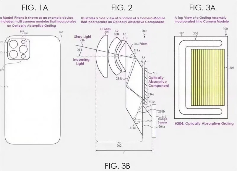 蘋果最新專利曝光:iPhone 18 或將搭載「可變光圈」鏡頭 - 電腦王阿達 蘋果最新專利曝光:iPhone 18 或將搭載「可變光圈」鏡頭 - 電腦王阿達