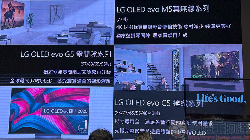 全球首款真無線 4K OLED「LG SIGNATURE OLED T」登台,2025 OLED、QNED 新品同步推出 - 電腦王阿達 全球首款真無線 4K OLED「LG SIGNATURE OLED T」登台,2025 OLED、QNED 新品同步推出 - 電腦王阿達