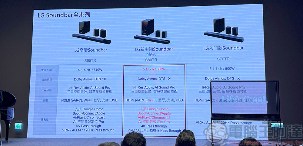 全球首款真無線 4K OLED「LG SIGNATURE OLED T」登台,2025 OLED、QNED 新品同步推出 - 電腦王阿達 全球首款真無線 4K OLED「LG SIGNATURE OLED T」登台,2025 OLED、QNED 新品同步推出 - 電腦王阿達