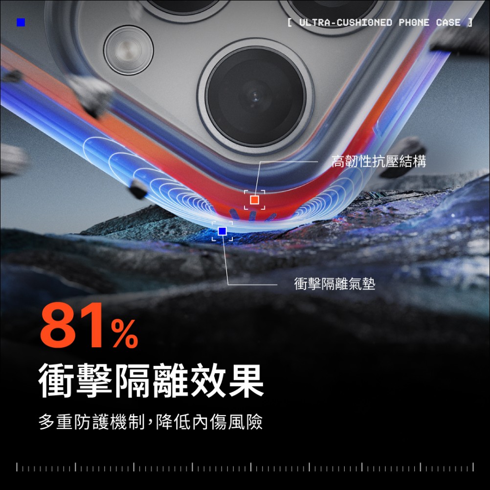 RHINOSHIELD 犀牛盾推出 AirX 極致氣墊緩衝手機殼,打造獨家「內傷防護複合系統」 - 電腦王阿達 RHINOSHIELD 犀牛盾推出 AirX 極致氣墊緩衝手機殼,打造獨家「內傷防護複合系統」 - 電腦王阿達