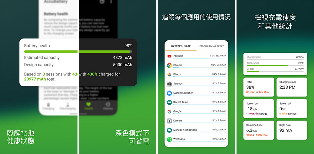 你該了解的 Android 電池健康工具重點關鍵 - 電腦王阿達 你該了解的 Android 電池健康工具重點關鍵 - 電腦王阿達