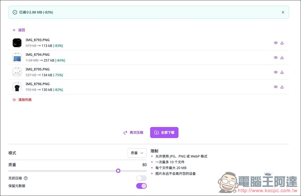 Caesium Image Compressor 開源圖片壓縮工具(最高壓縮 90%),可線上使用和本地安裝 - 電腦王阿達 Caesium Image Compressor 開源圖片壓縮工具(最高壓縮 90%),可線上使用和本地安裝 - 電腦王阿達