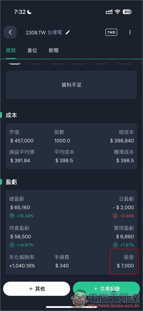 內建 AI 智能分析和投資建議!Stocker PRO 輕鬆追蹤多國股市的投資績效,還提供自動加入股息功能 - 電腦王阿達 內建 AI 智能分析和投資建議!Stocker PRO 輕鬆追蹤多國股市的投資績效,還提供自動加入股息功能 - 電腦王阿達