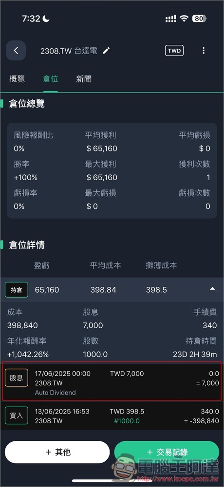 內建 AI 智能分析和投資建議!Stocker PRO 輕鬆追蹤多國股市的投資績效,還提供自動加入股息功能 - 電腦王阿達 內建 AI 智能分析和投資建議!Stocker PRO 輕鬆追蹤多國股市的投資績效,還提供自動加入股息功能 - 電腦王阿達
