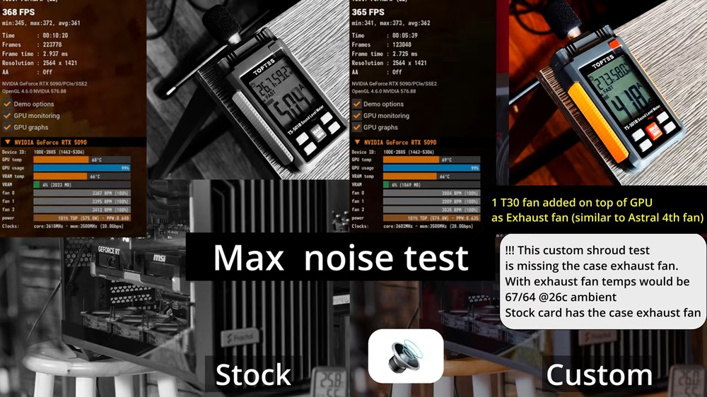 嫌原廠 RTX 5090/RTX 5080 風扇太吵!國外網友用 3D 列印改裝後變安靜超多 - 電腦王阿達 嫌原廠 RTX 5090/RTX 5080 風扇太吵!國外網友用 3D 列印改裝後變安靜超多 - 電腦王阿達