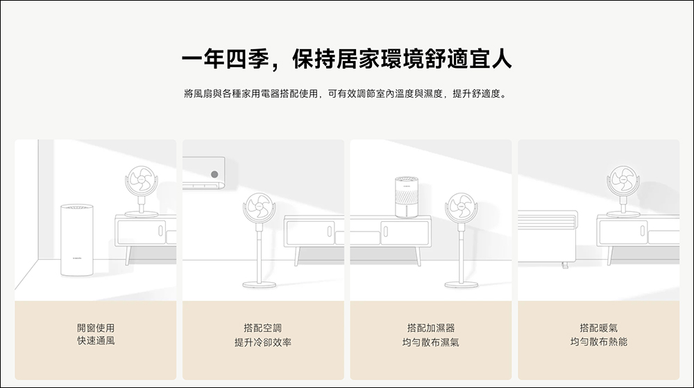 小米涼風神器登台!Xiaomi 智慧直流變頻循環扇開賣,只要 2,099 元就能全屋清新 - 電腦王阿達 小米