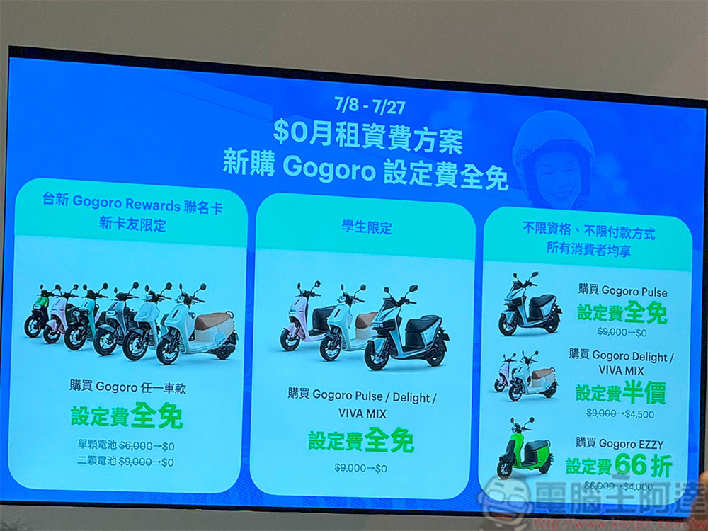 Gogoro 「$0 月租」資費方案上線,騎多少付多少新舊車主都適用 - 電腦王阿達 Gogoro 「$0 月租」資費方案上線,騎多少付多少新舊車主都適用 - 電腦王阿達