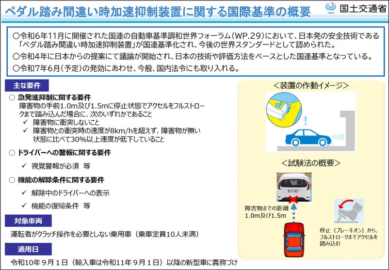 年長駕駛意外頻傳,日本 2028 年起將強制將「誤踩油門抑制裝置」加入新車標配 - 電腦王阿達 年長駕駛意外頻傳,日本 2028 年起將強制將「誤踩油門抑制裝置」加入新車標配 - 電腦王阿達