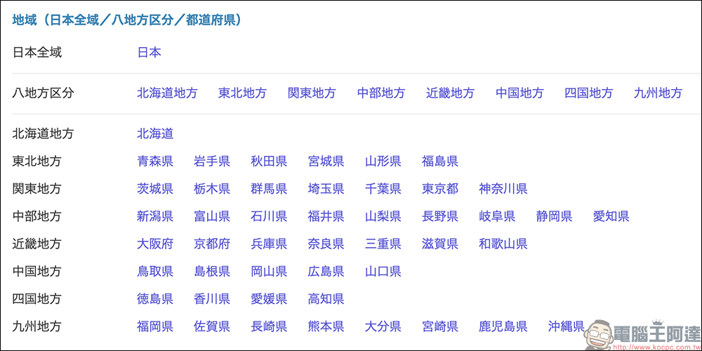 日本全區 47 都道府縣地圖免費下載,可印刷、可商用、還能自由改圖用 - 電腦王阿達 日本