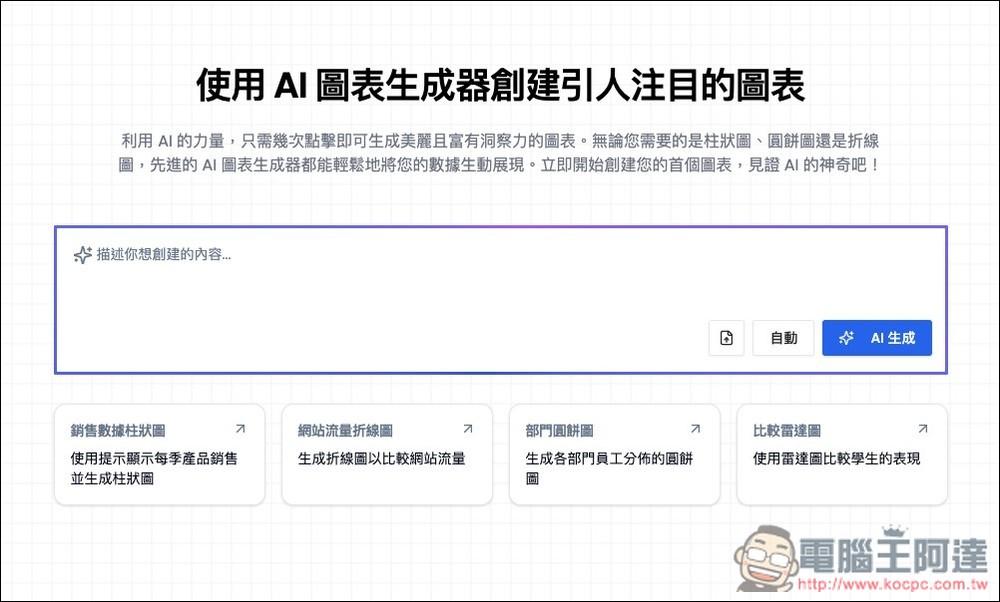 AI Graph Maker 透過 AI 自動將數據轉換為比較圖表,柱狀圖、圓餅圖、折線圖等都支援 - 電腦王阿達 AI Graph Maker 透過 AI 自動將數據轉換為比較圖表,柱狀圖、圓餅圖、折線圖等都支援 - 電腦王阿達