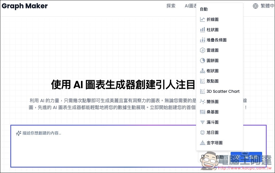 AI Graph Maker 透過 AI 自動將數據轉換為比較圖表,柱狀圖、圓餅圖、折線圖等都支援 - 電腦王阿達 AI Graph Maker 透過 AI 自動將數據轉換為比較圖表,柱狀圖、圓餅圖、折線圖等都支援 - 電腦王阿達